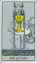 タロットの意味:Ace of Cups